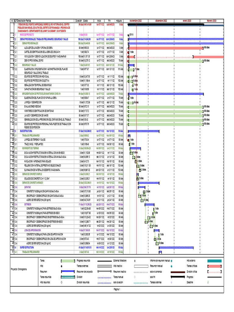 Cro No Grama | PDF | Ingeniería estructural | Construyendo tecnología