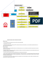 trabajo final REAS