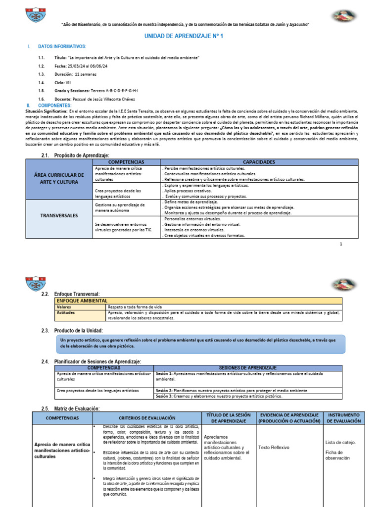 Unidad de Aprendizaje #1: Datos Informativos | PDF | Aprendizaje ...