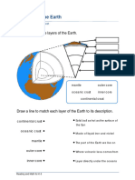 Grade 3 Earth Layers B