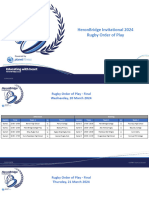 HeronBridge Invitational 2024 - Rugby Order of Play - Final