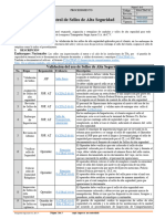 PSG-CTPAT-03 R5 Control de Sellos de Alta Seguridad