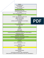 Lista de Empresas