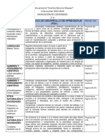 Dosificación de Contenidos 2