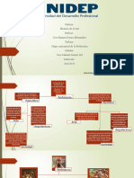 01-Mapa conceptual Prehistoria