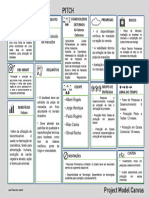 Modelo Project Model Canvas 