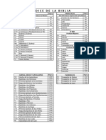 Indice de La Biblia - Para Preparar
