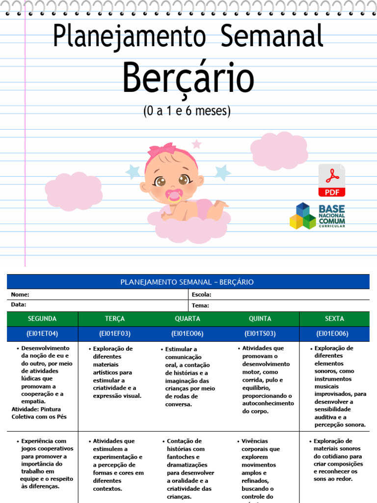 03 - Planejamento Semanal (Berçário) Turminha ABC (1) | PDF ...