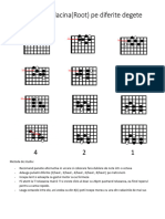 Guitar - Basics Complet