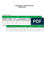 Roteiro Palestrantes SIPATR2023