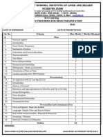 Drug Presentation