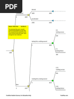 treeplan