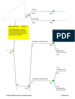 treeplan