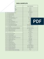 Excel Shortcuts