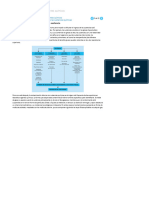 UPCchile - CL - Efectos en La Salud Causados Por Los Agentes Químicos 1.1.4