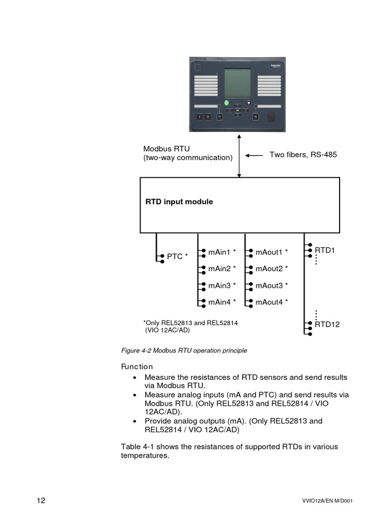 RTD input modules | PDF | Electronics | Metrology