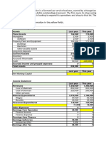 Car Mechanic Case Study