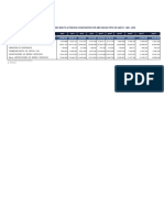 CUADRO #6.01.03 Bolivia: Serie Historica Del Producto Interno Bruto A Precios Constantes Por Año Según Tipo de Gasto, 1980 - 2022