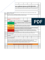 Es Modelo de Checklist Auditoria Interna de ISO 9001