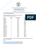 Inbjudan Västerås XCO 2023