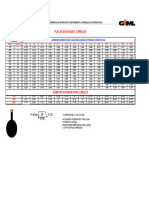 Tabla de Placas de Aislamiento Mecanico