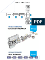 Tipos de Tren de Potencia