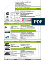 DVR Kit ^0 NVR kit_pricelist(SINSYN-Tech) 2014.10