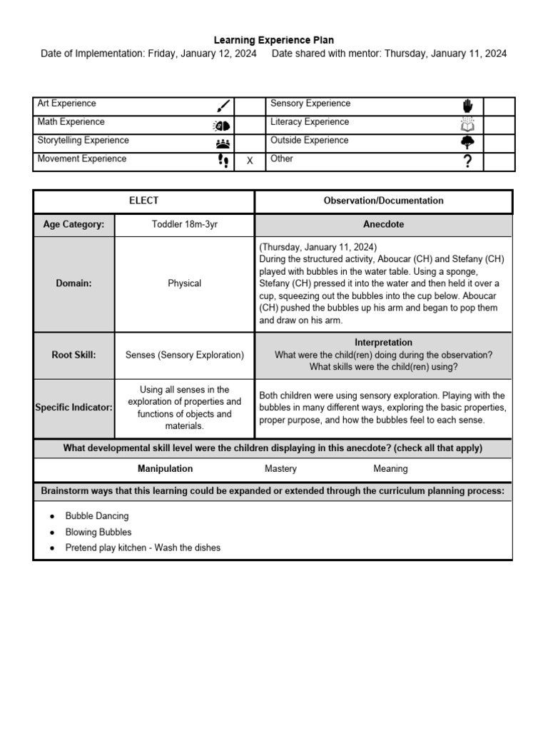 Placement 2 Movement Learning Experience Plan 1 | PDF | Experience ...