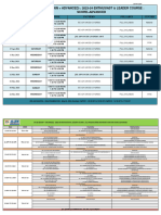 Updated - Score Test, Grs & MHT Test Apr 2023-24