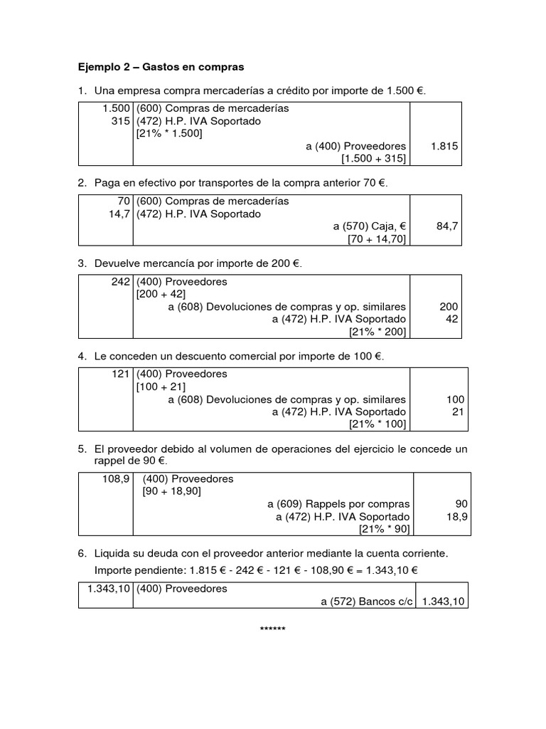 Gestión de Compras y Descuentos | PDF | Finanzas y dinero
