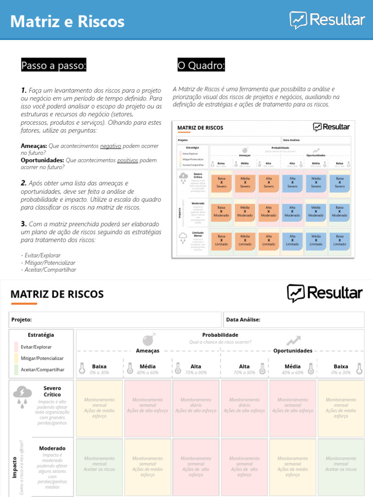 Análise e Matriz de Riscos para Projetos | PDF | Avaliação de risco