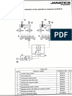 PLC Program