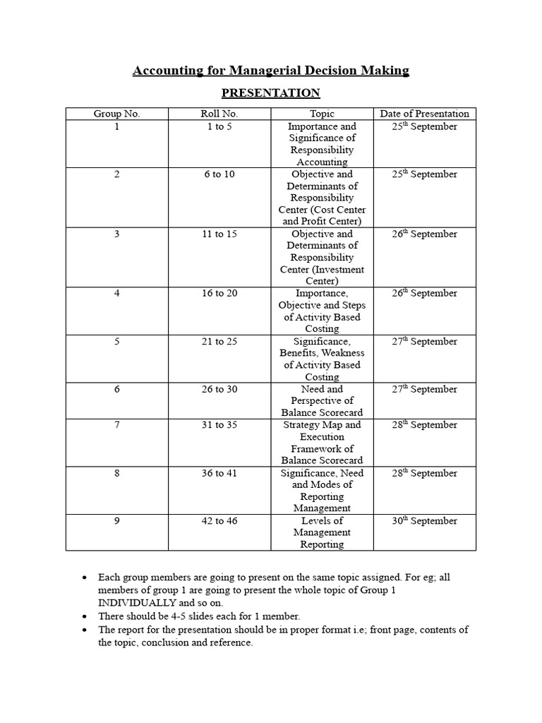AMDM Presentation | PDF | Business | Business Economics