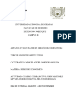 Cuadro Comparativo Tarea 3-Derchoeconomico