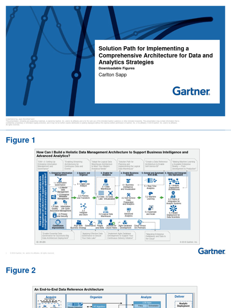 Data Architecture for Analytics Strategy | PDF | Cloud Computing ...
