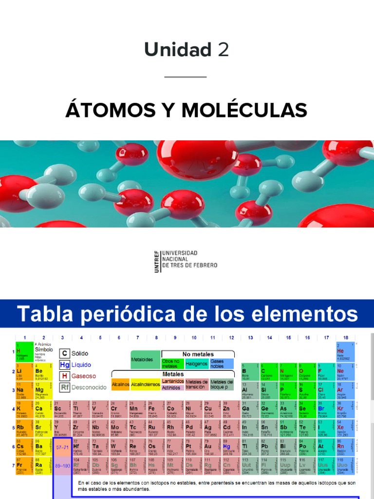 Unidad 2 Atomos Y Moleculas Pdf átomos Ion