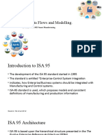 ISA 95 Architecture