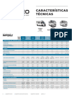 ITINEO - CAHIER TECH - 2023-BD-ES Pàp