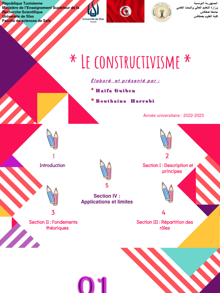 Approche Constructiviste de Piaget | PDF | Constructivisme (Philosophie ...