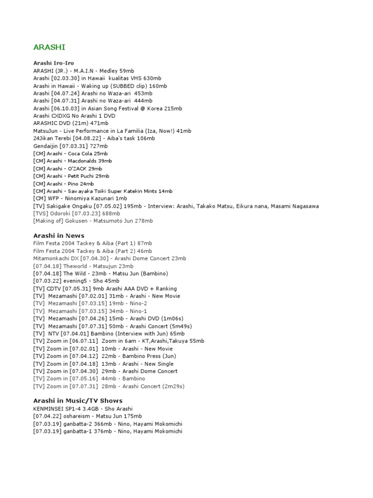 Hitomi Ogata Imouto. tv idol blog" The List | PDF