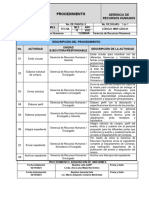 PROCEDIMIENTOS DE LA GERENCIA RRHH - Octubre 2023