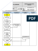 FLUJOGRAMAS DE LA GERENCIA DE RRHH - Octubre 2023