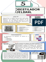 Microdestilador Kjeldahll