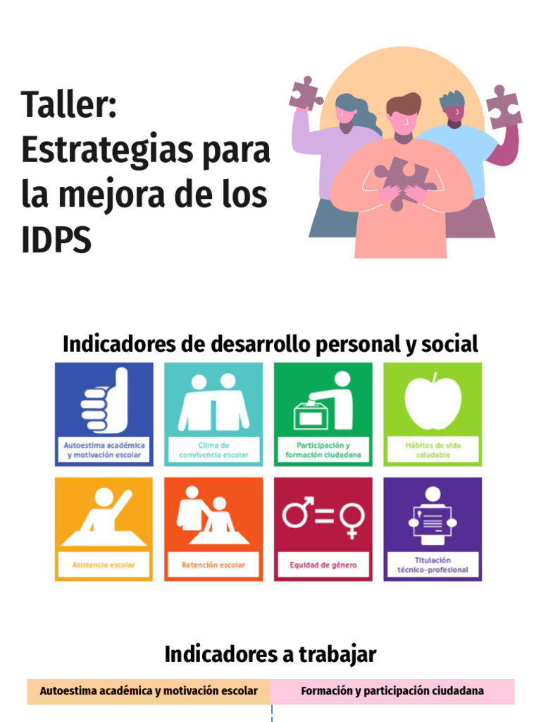Estrategias para Mejorar IDPS | PDF