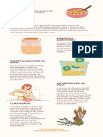 Infográfico Laranja e Rosa Sobre Tipos de Aprendizes