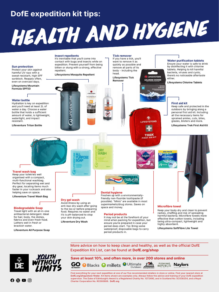 Essential DofE Expedition Kit Guide | PDF | Sunscreen | Hygiene