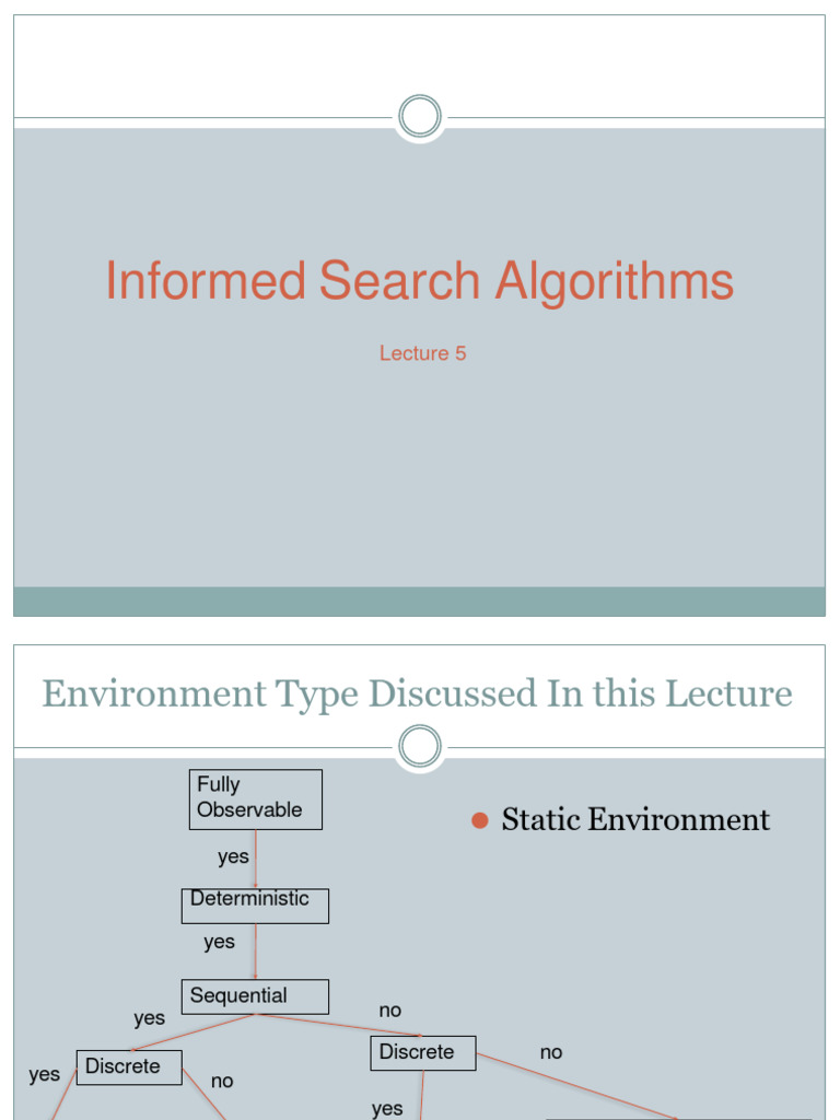 Informed Search Algorithms Overview | PDF | Algorithms And Data ...