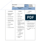 Malla Curricular Grado Segundo Sociales