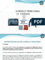 Relacion Juridico Tributaria. (7a. Unidad) - 2021