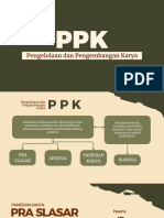 Pengelolaan Dan Pengembangan Karya